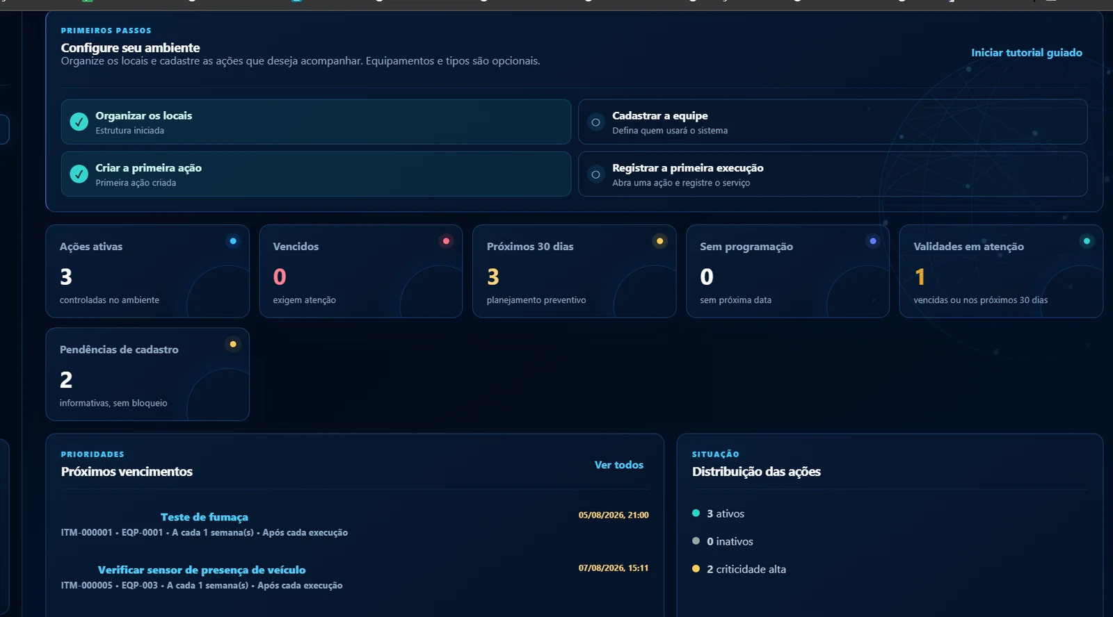 Painel do SNO Manutenção com ações ativas, vencimentos e prioridades